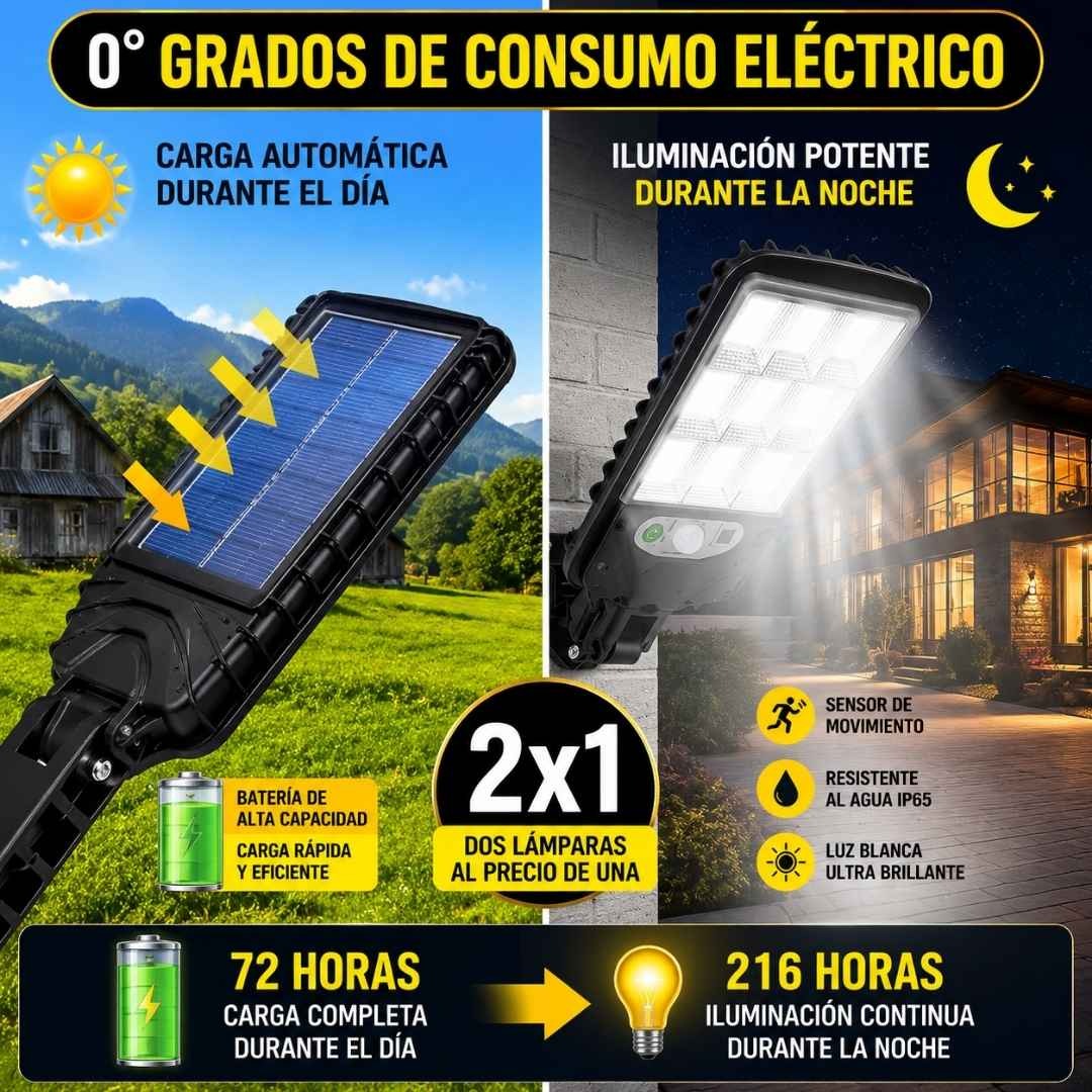 Lampara Reflector Led Con Panel Solar - Oferta X2 Hogar Protegido y Vigilado