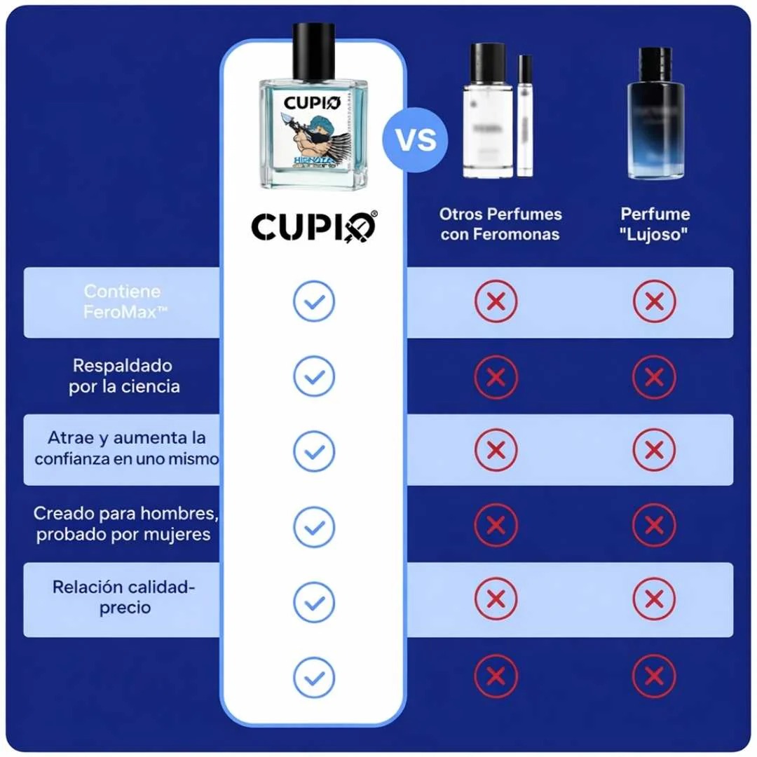 Hypnosis 2.0: La Fragancia de Cupido
