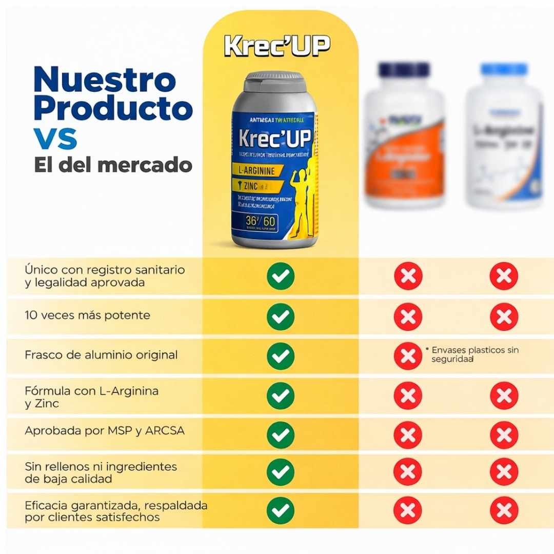 Krec’UP – Apoyo diario para la etapa de crecimiento