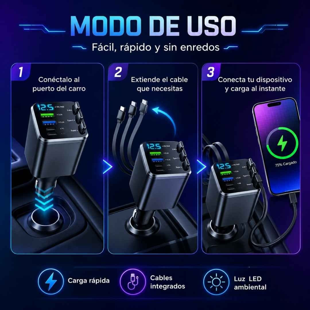Puerto Cargador de Celular Carro 4en1 con Proyector