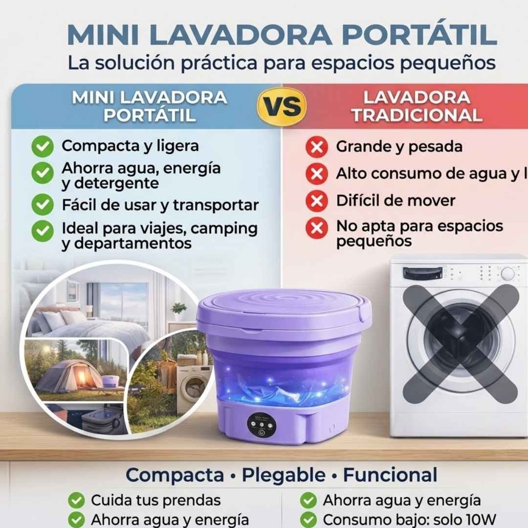 Ultra Clean: Lavadora Portatil 2.0